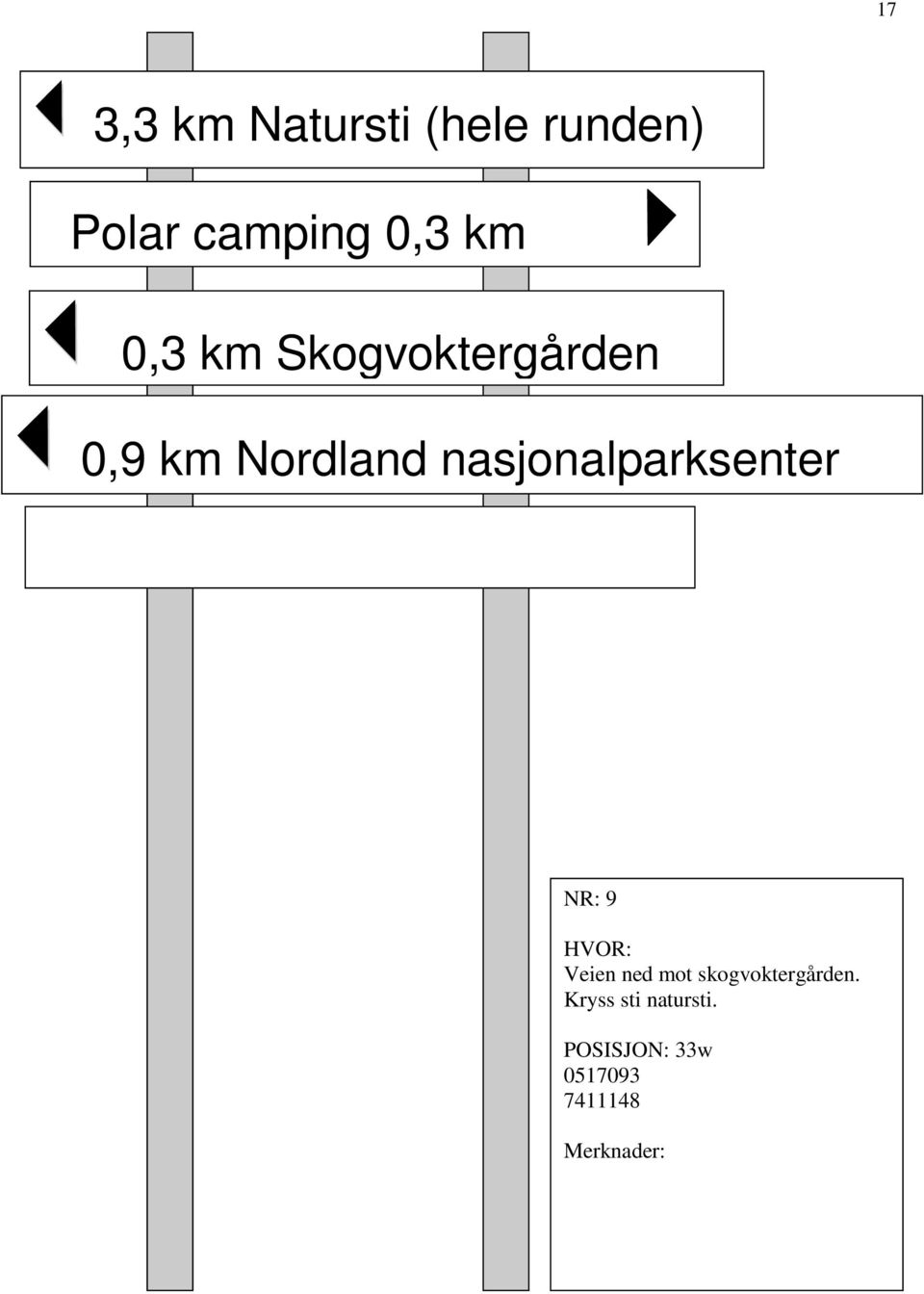 Nordland nasjonalparksenter NR: 9 Veien ned mot