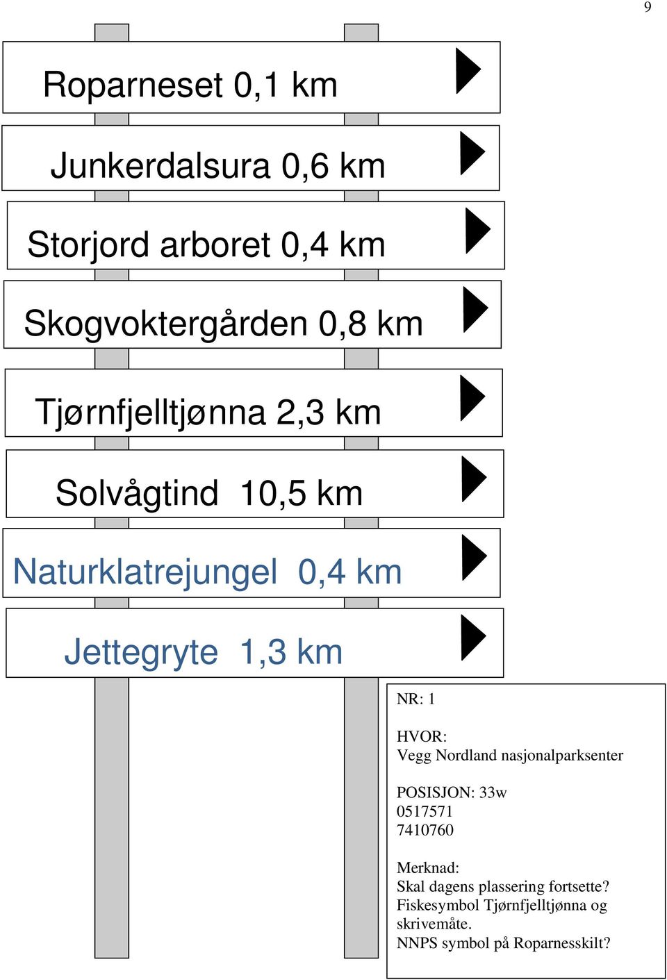 km Jettegryte 1,3 km NR: 1 Vegg Nordland nasjonalparksenter 0517571 7410760 Merknad: