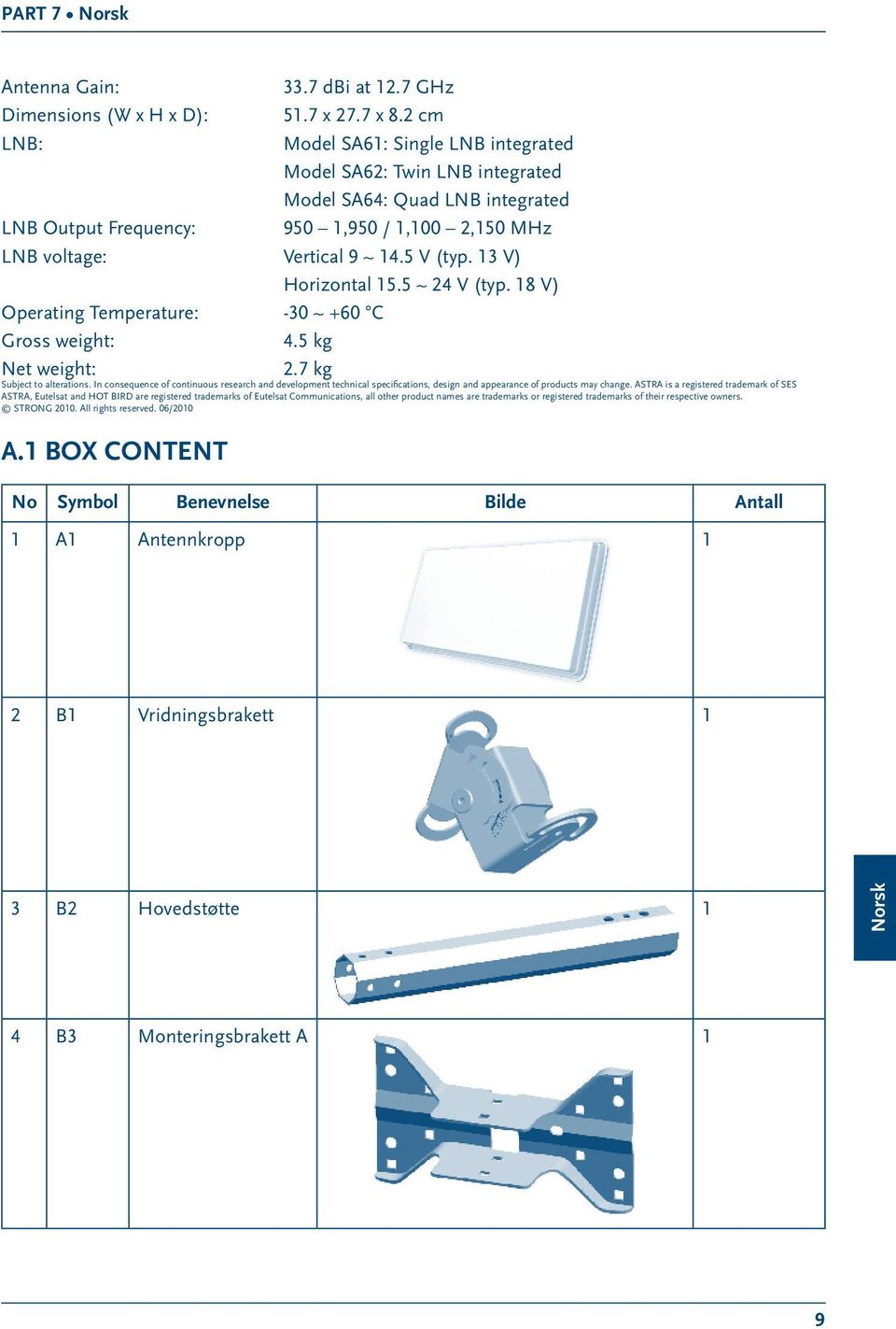 5 ~ 24 V (typ. 18 V) Operating Temperature: -30 ~ +60 C Gross weight: 4.5 kg Net weight: 2.7 kg Subject to alterations.