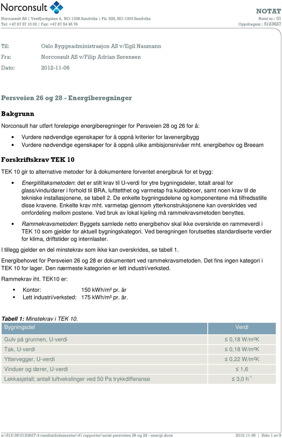 energibehov og Breeam Forskriftskrav TEK 10 TEK 10 gir to alternative metoder for å dokumentere forventet energibruk for et bygg: Energitiltaksmetoden: det er stilt krav til U-verdi for ytre