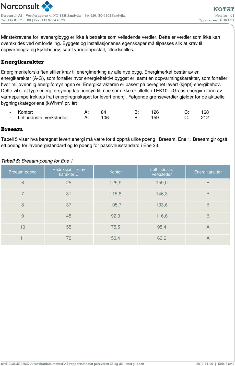 Energikarakter Energimerkeforskriften stiller krav til energimerking av alle nye bygg.