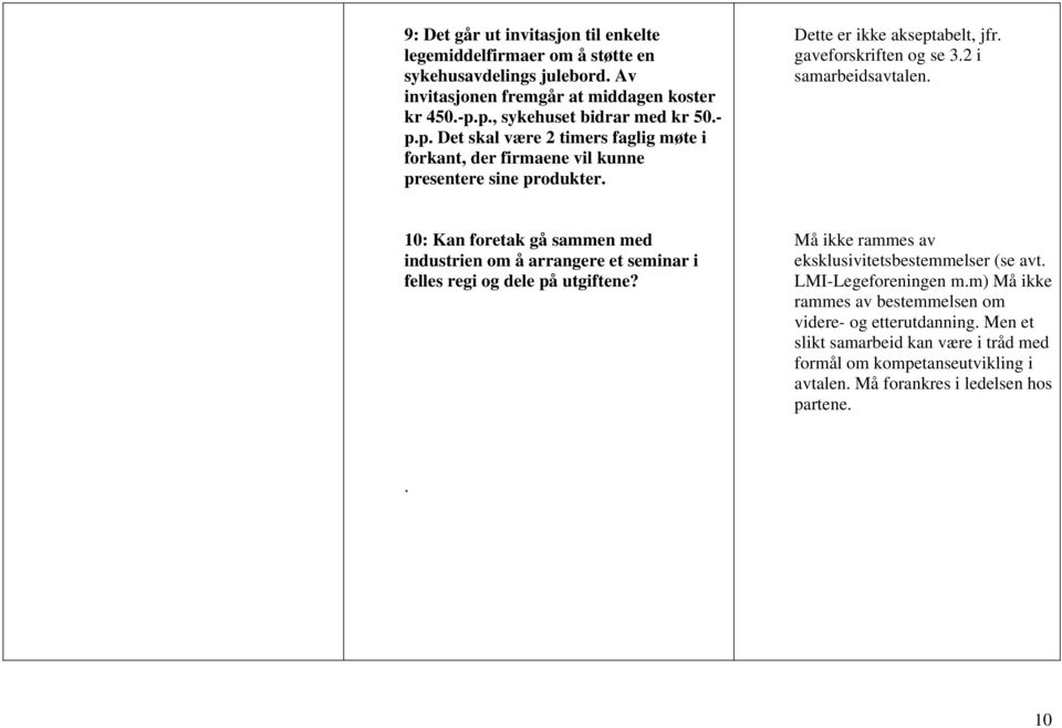 10: Kan foretak gå sammen med industrien om å arrangere et seminar i felles regi og dele på utgiftene? Må ikke rammes av eksklusivitetsbestemmelser (se avt. LMI-Legeforeningen m.