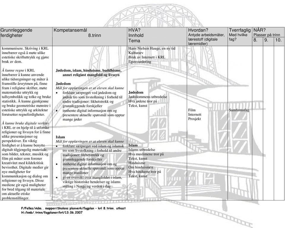 religiøse skrifter, møte matematiske uttrykk og tallsymbolikk og tolke og bruke statistikk. Å kunne gjenkjenne og bruke geometriske mønstre i estetiske uttrykk og arkitektur forutsetter regne.