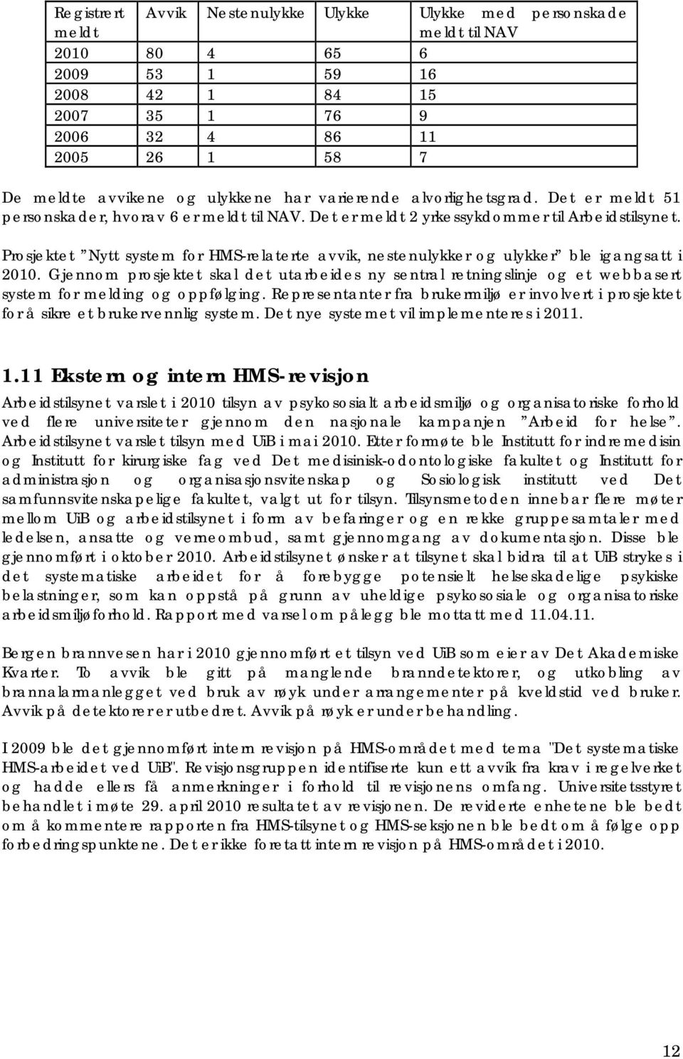 Prosjektet Nytt system for HMS-relaterte avvik, nestenulykker og ulykker ble igangsatt i 2010.