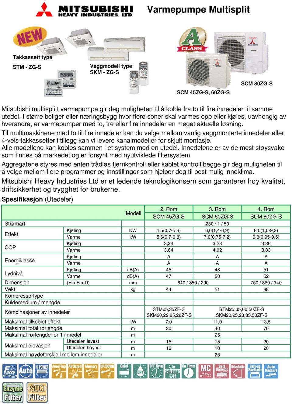 Til multimaskinene med to til fire innedeler kan du velge mellom vanlig veggmonterte innedeler eller 4-veis takkassetter i tillegg kan vi levere kanalmodeller for skjult montasje.