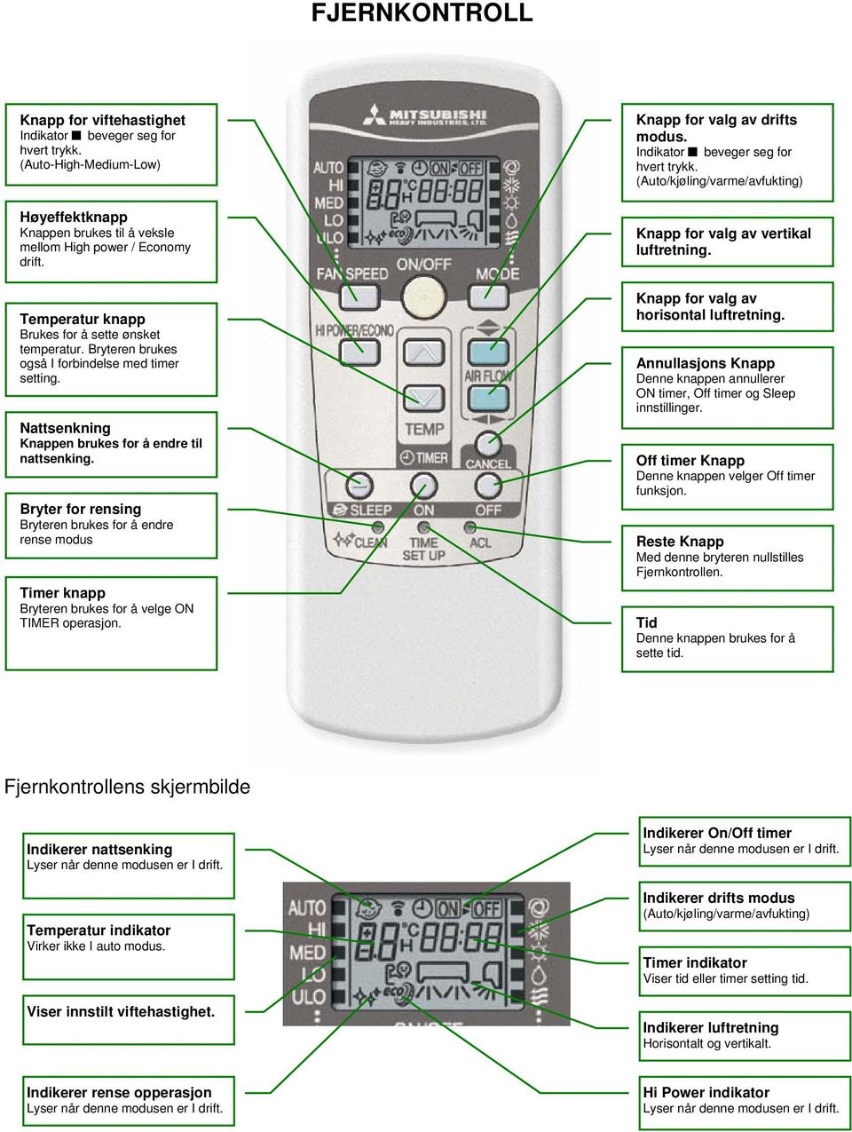 Bryteren brukes også I forbindelse med timer setting. Nattsenkning Knappen brukes for å endre til nattsenking.