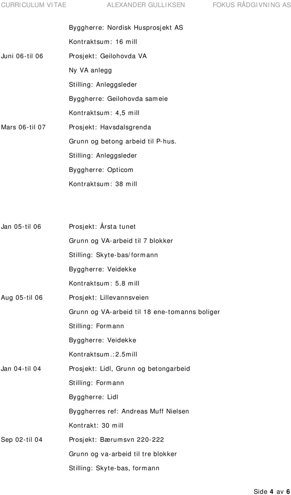 Byggherre: Opticom Kontraktsum: 38 mill Jan 05-til 06 Prosjekt: Årsta tunet Grunn og VA-arbeid til 7 blokker Stilling: Skyte-bas/formann Byggherre: Veidekke Kontraktsum: 5.