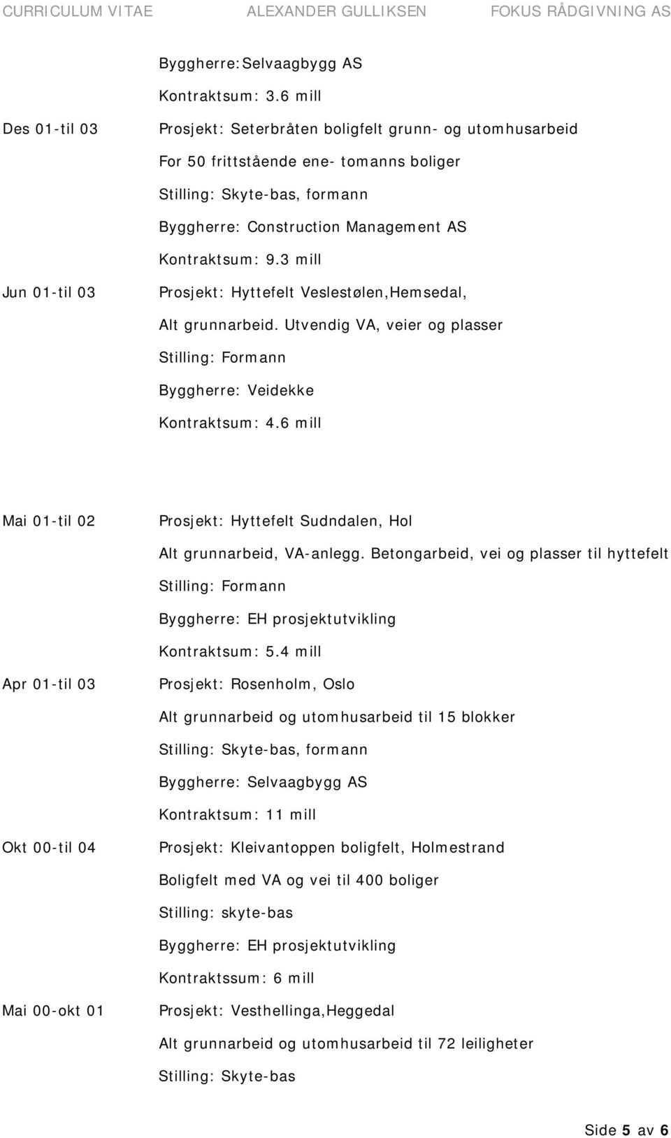 3 mill Jun 01-til 03 Prosjekt: Hyttefelt Veslestølen,Hemsedal, Alt grunnarbeid. Utvendig VA, veier og plasser Byggherre: Veidekke Kontraktsum: 4.