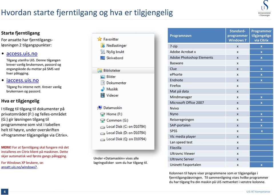 Hva er tilgjengelig I tillegg til tilgang til dokumenter på privatområdet (F:) og felles-området (G:) gir løsningen tilgang til programmene som vist i tabellen helt til høyre, under overskriften