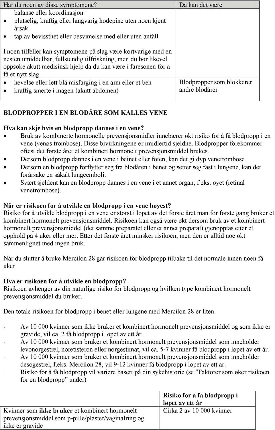 kortvarige med en nesten umiddelbar, fullstendig tilfriskning, men du bør likevel oppsøke akutt medisinsk hjelp da du kan være i faresonen for å få et nytt slag.