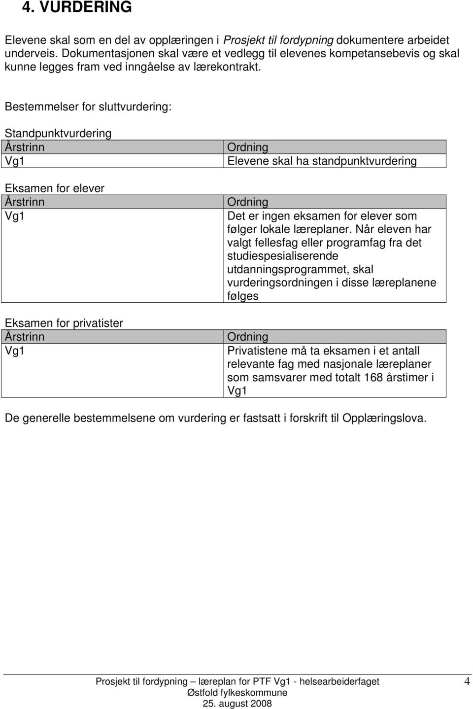 Bestemmelser for sluttvurdering: Standpunktvurdering Årstrinn Eksamen for elever Årstrinn Eksamen for privatister Årstrinn Ordning Elevene skal ha standpunktvurdering Ordning Det er ingen eksamen for