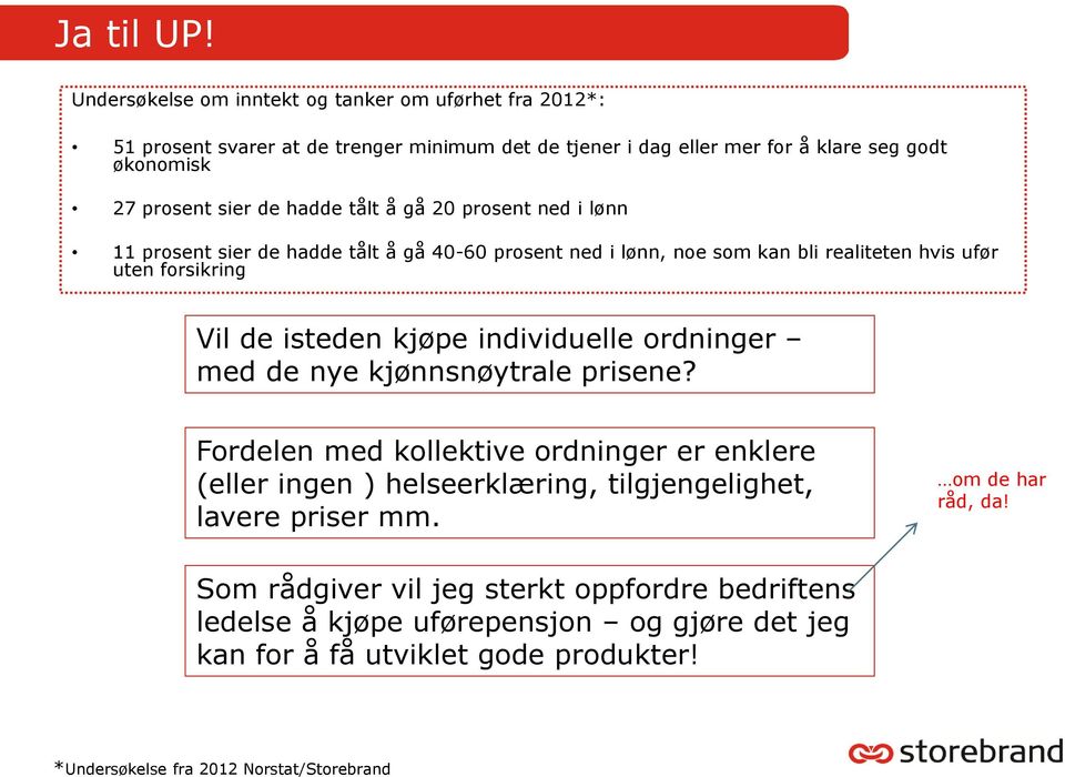 hadde tålt å gå 20 prosent ned i lønn 11 prosent sier de hadde tålt å gå 40-60 prosent ned i lønn, noe som kan bli realiteten hvis ufør uten forsikring Vil de isteden kjøpe