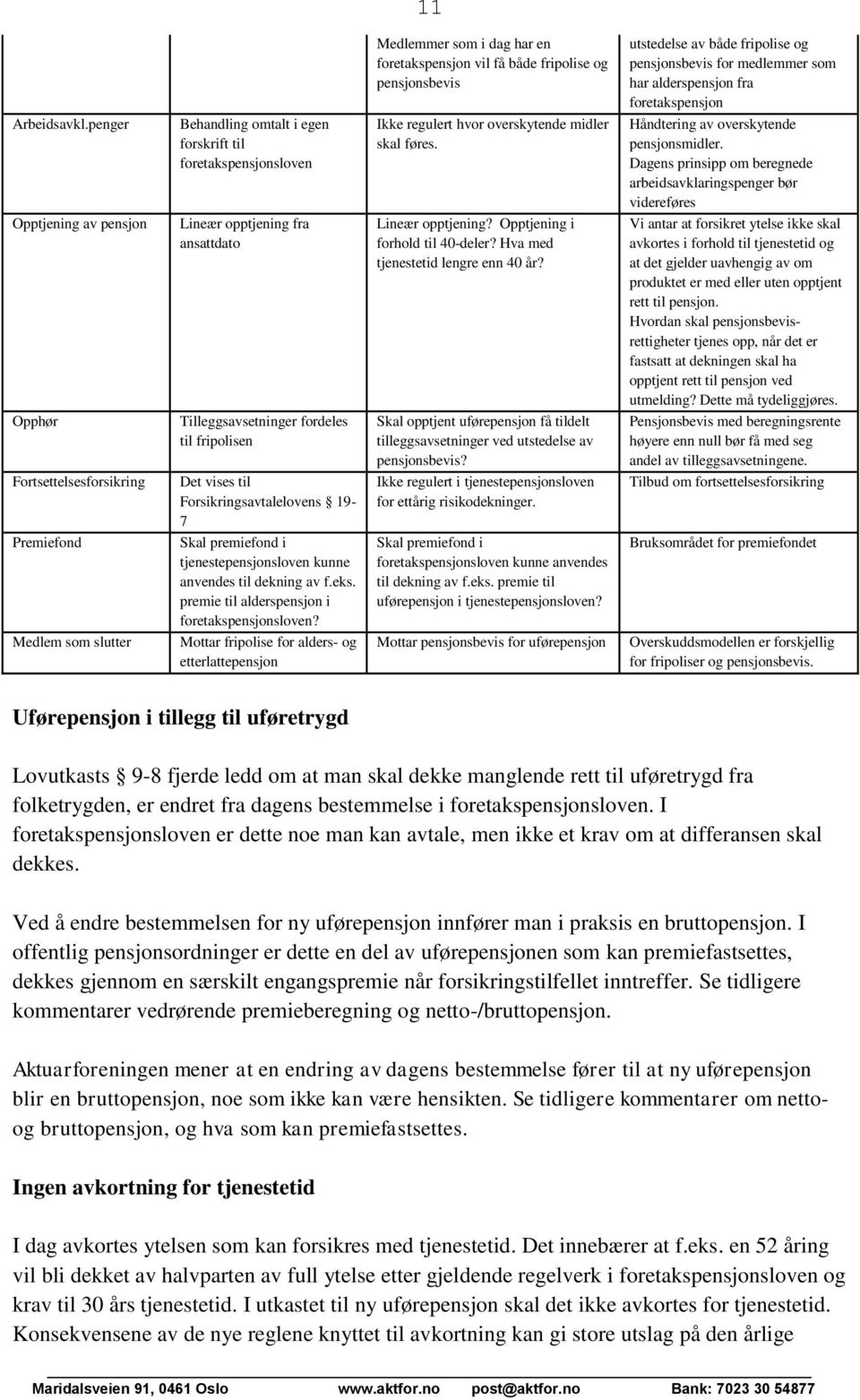 Tilleggsavsetninger fordeles til fripolisen Det vises til Forsikringsavtalelovens 19-7 Skal premiefond i tjenestepensjonsloven kunne anvendes til dekning av f.eks.