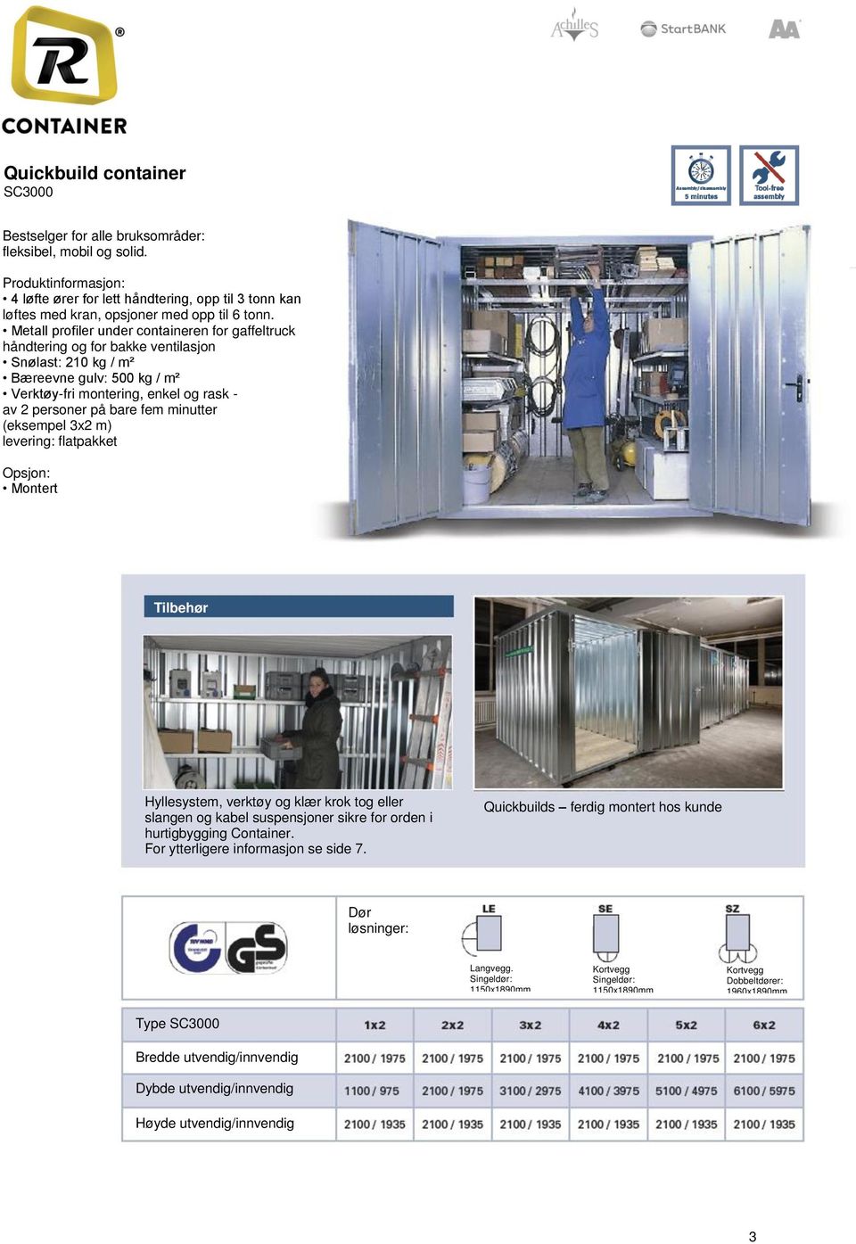 Metall profiler under containeren for gaffeltruck håndtering og for bakke ventilasjon Snølast: 210 kg / m² Bæreevne gulv: 500 kg / m² Verktøy-fri montering, enkel og rask - av 2 personer på bare fem