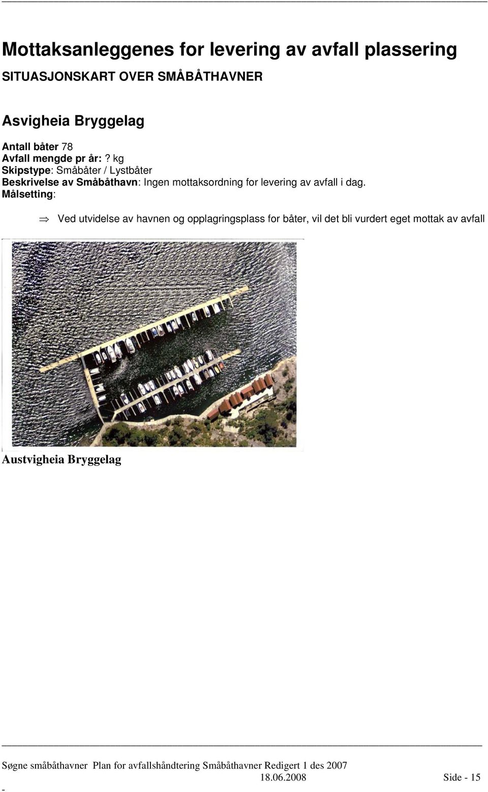 kg Skipstype: Småbåter / Lystbåter Beskrivelse av Småbåthavn: Ingen mottaksordning for levering av