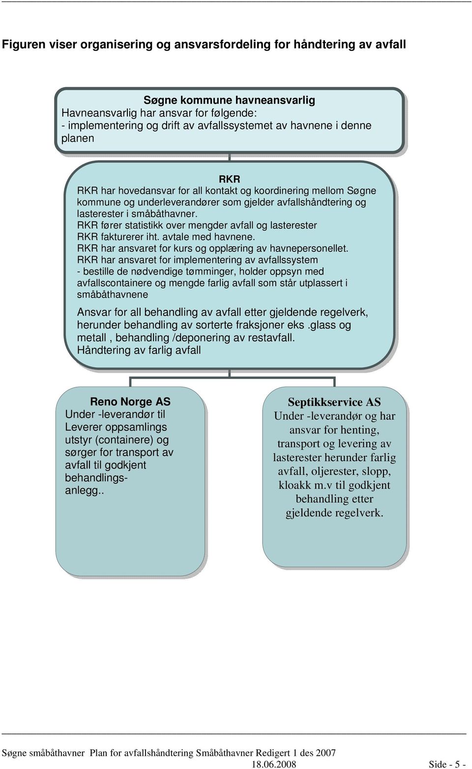 RKR fører statistikk over mengder avfall og lasterester RKR fakturerer iht. avtale med havnene. RKR har ansvaret for kurs og opplæring av havnepersonellet.