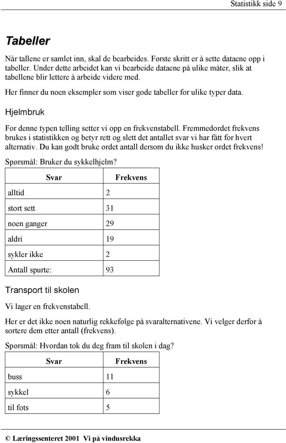 Hjelmbruk For denne typen telling setter vi opp en frekvenstabell. Fremmedordet frekvens brukes i statistikken og betyr rett og slett det antallet svar vi har fått for hvert alternativ.