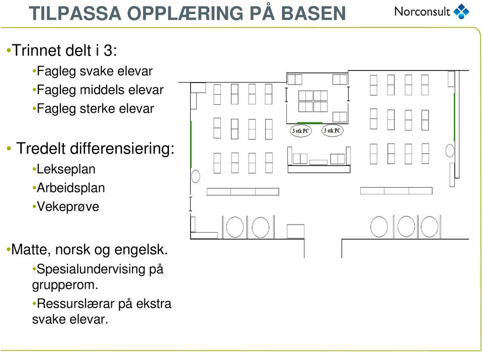 differensiering: Lekseplan Arbeidsplan Vekeprøve Matte, norsk og