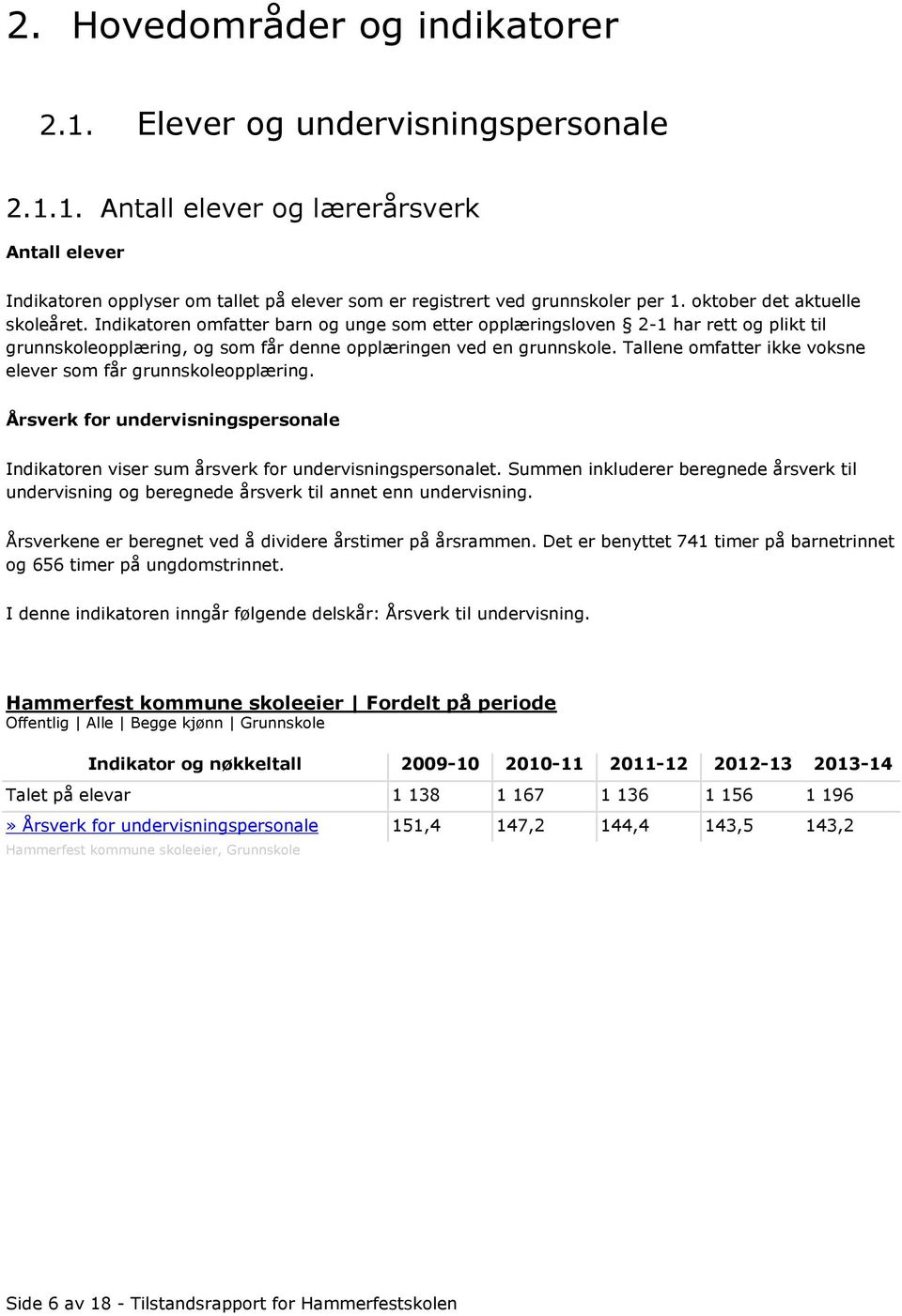 Tallene omfatter ikke voksne elever som får grunnskoleopplæring. Årsverk for undervisningspersonale Indikatoren viser sum årsverk for undervisningspersonalet.