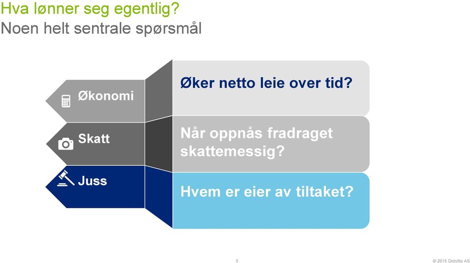 Skatt Juss Øker netto leie over tid?