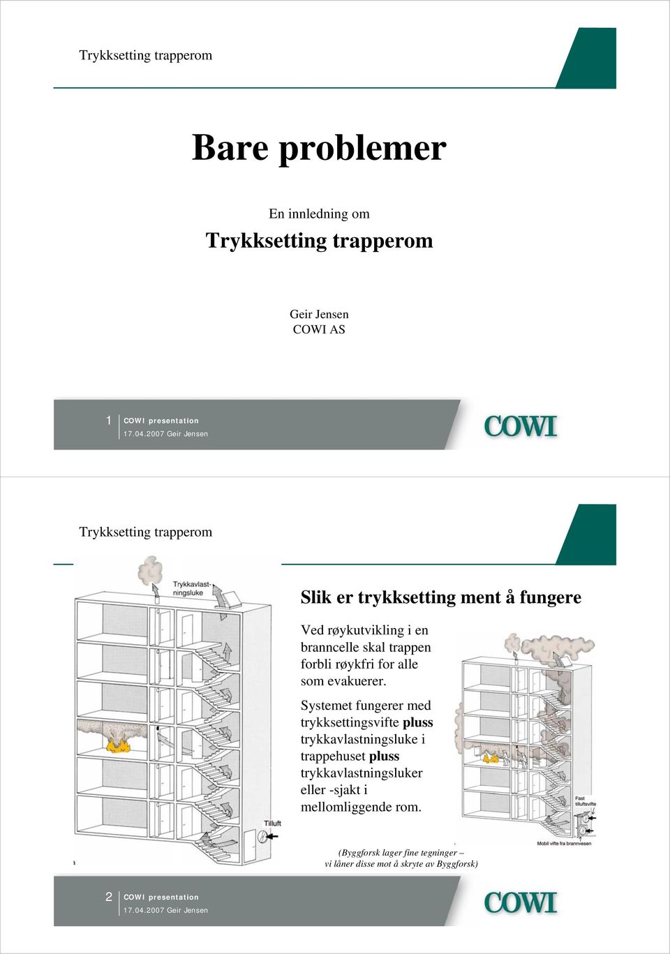 Systemet fungerer med trykksettingsvifte pluss trykkavlastningsluke i trappehuset pluss