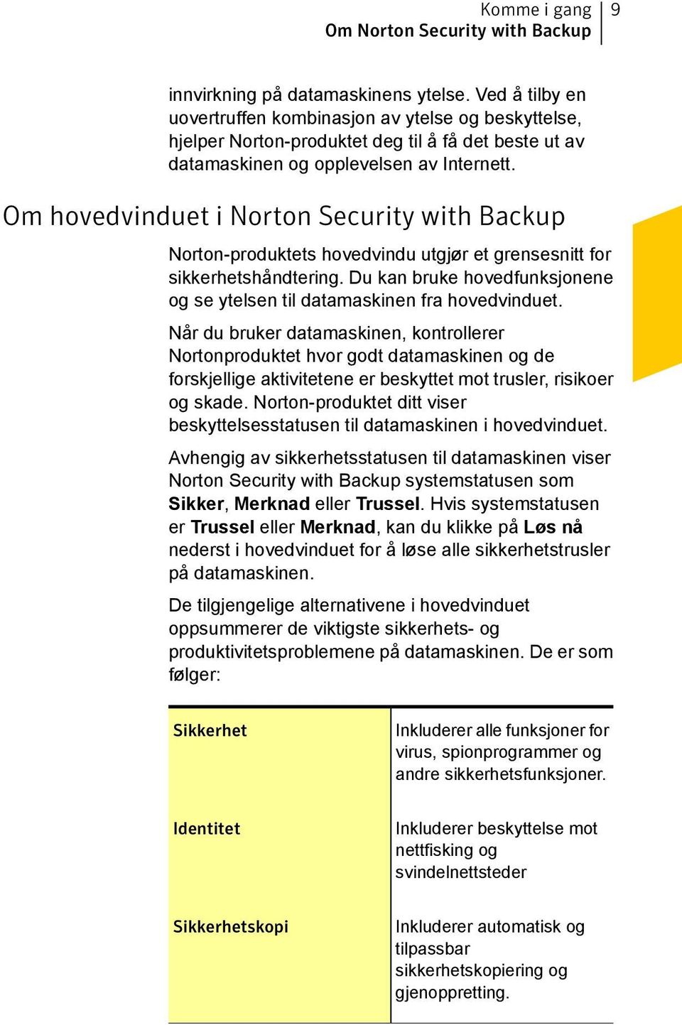 Om hovedvinduet i Norton Security with Backup Norton-produktets hovedvindu utgjør et grensesnitt for sikkerhetshåndtering.