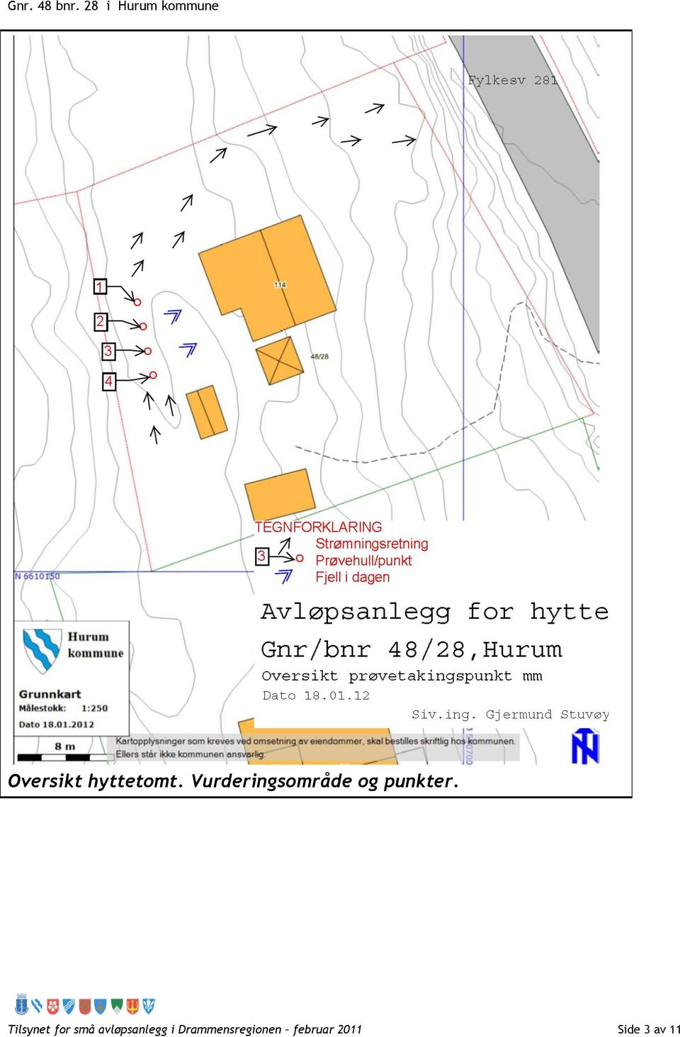 Vurderingsområde og punkter.