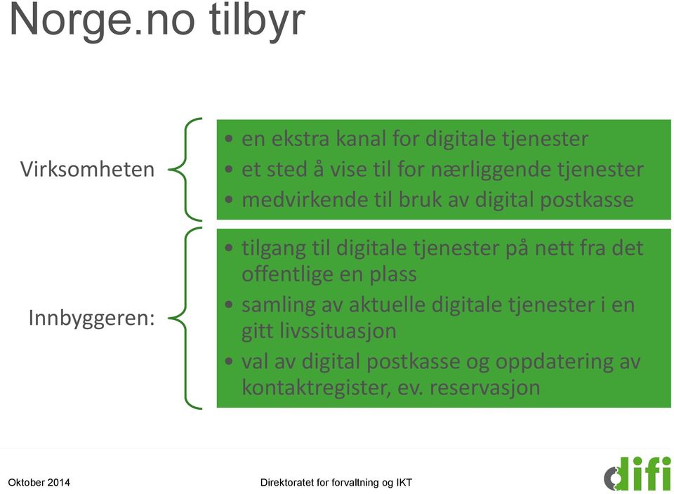 nærliggende tjenester medvirkende til bruk av digital postkasse tilgang til digitale tjenester på nett