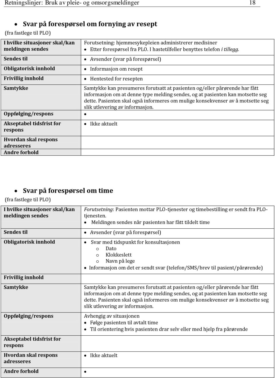 Pasienten skal også informeres om mulige konsekvenser av å motsette seg slik utlevering av informasjon.