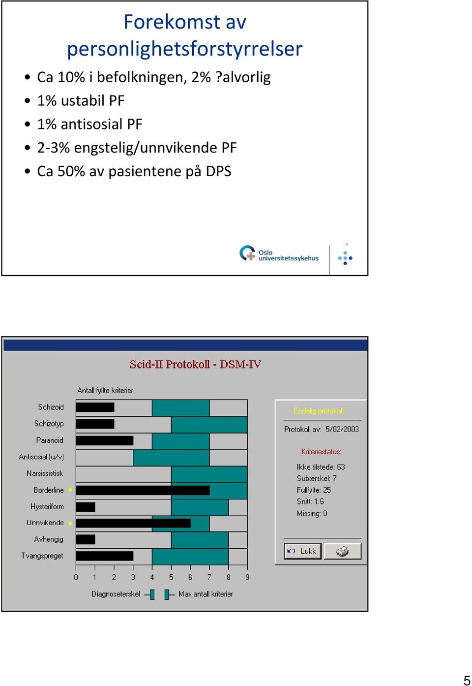 alvorlig 1% ustabil PF 1% antisosial PF 2