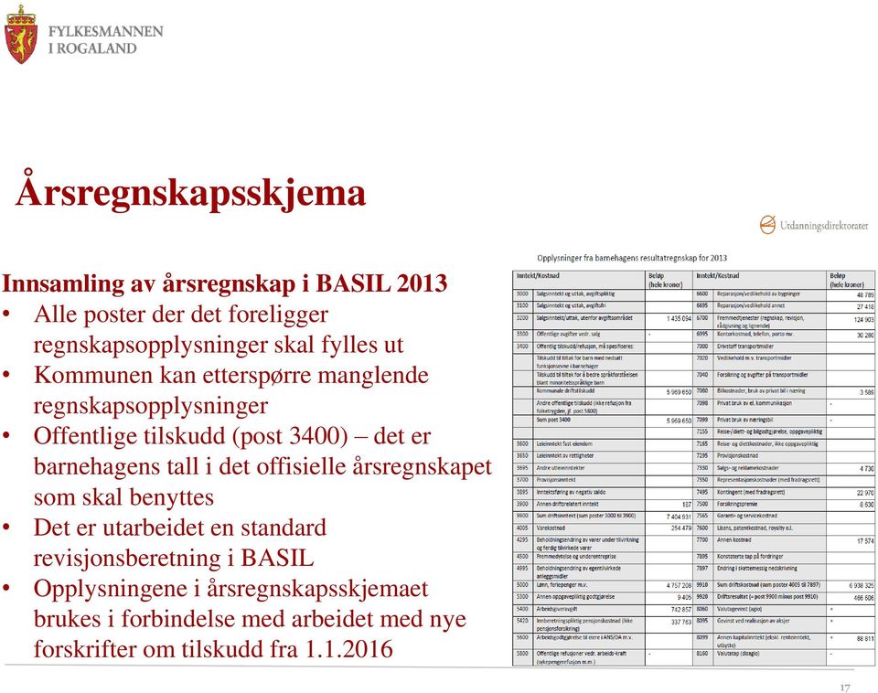 barnehagens tall i det offisielle årsregnskapet som skal benyttes Det er utarbeidet en standard revisjonsberetning