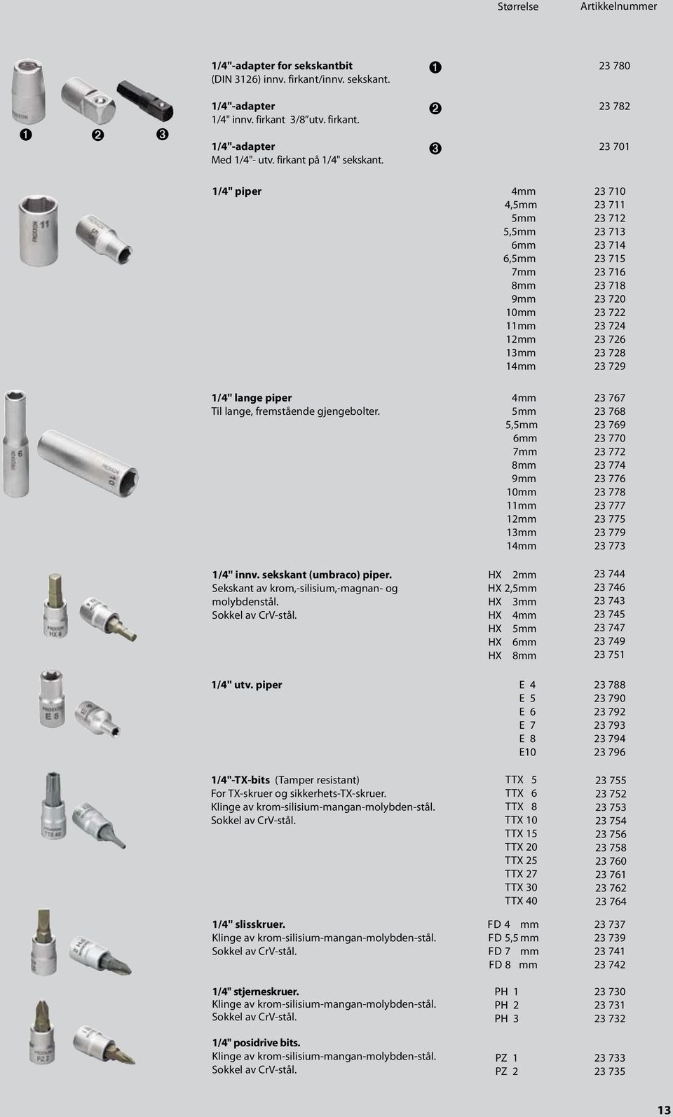 ➋ ➌ 23 782 23 701 1/4" piper 4mm 4,5mm 5mm 5,5mm 6mm 6,5mm 7mm 8mm 9mm 10mm 11mm 12mm 13mm 14mm 23 710 23 711 23 712 23 713 23 714 23 715 23 716 23 718 23 720 23 722 23 724 23 726 23 728 23 729 1/4''