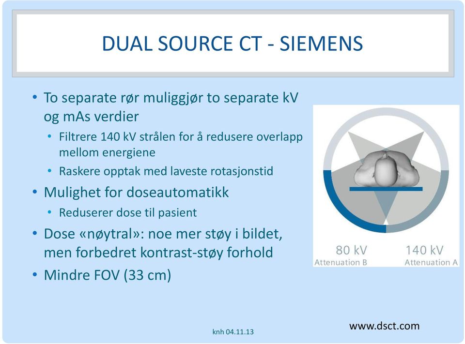 laveste rotasjonstid Mulighet for doseautomatikk Reduserer dose til pasient Dose