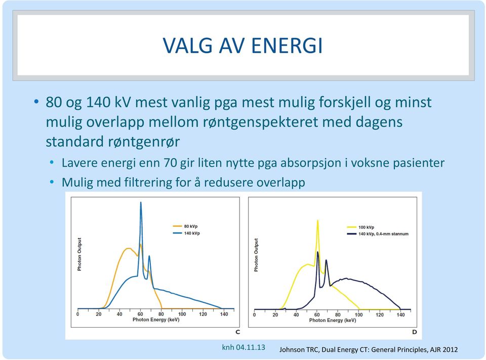 enn 70 gir liten nytte pga absorpsjon i voksne pasienter Mulig med filtrering