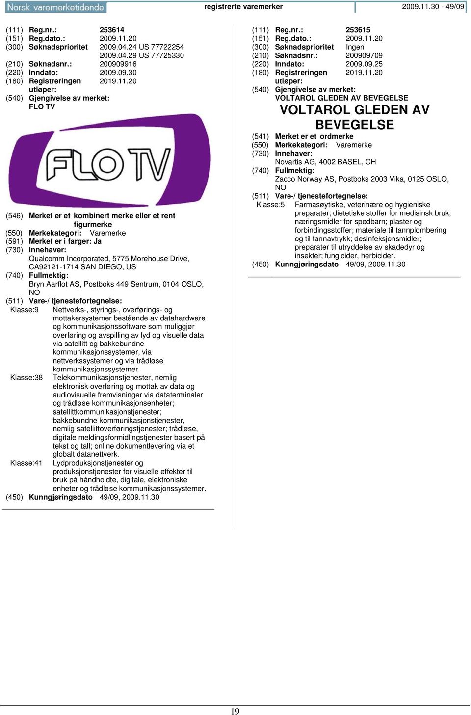 20 FLO TV (546) Merket er et kombinert merke eller et rent figurmerke (591) Merket er i farger: Ja Qualcomm Incorporated, 5775 Morehouse Drive, CA92121-1714 SAN DIEGO, US Bryn Aarflot AS, Postboks