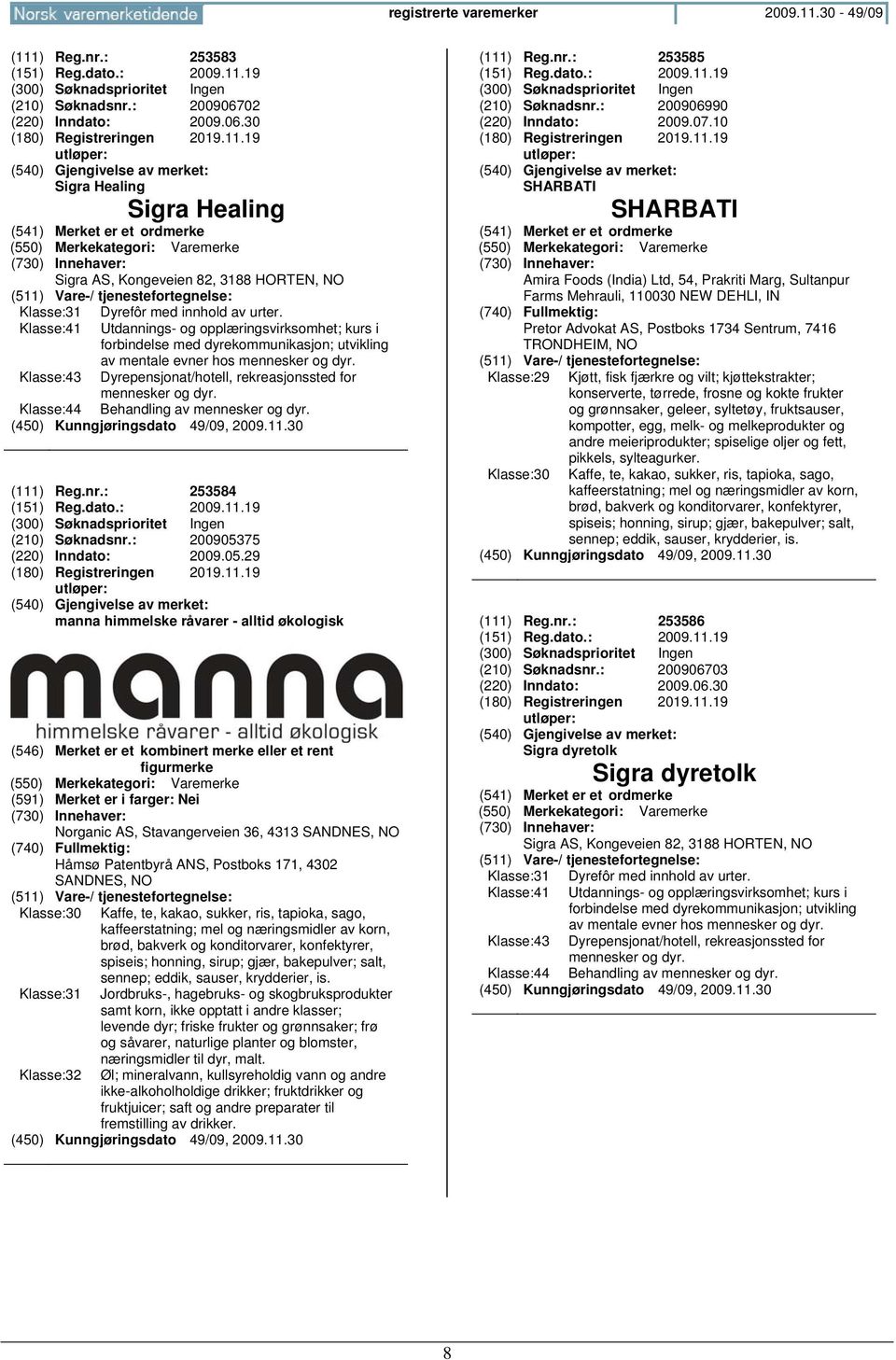 Klasse:43 Dyrepensjonat/hotell, rekreasjonssted for mennesker og dyr. Klasse:44 Behandling av mennesker og dyr. (111) Reg.nr.: 253584 (151) Reg.dato.: 2009.11.19 (210) Søknadsnr.