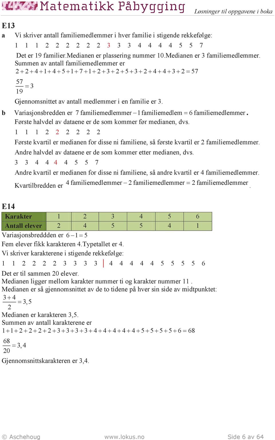 Variasjonsredden er 7 familiemedlemmer 1 familiemedlem = 6 familiemedlemmer. Første halvdel av dataene er de som kommer før medianen, dvs.