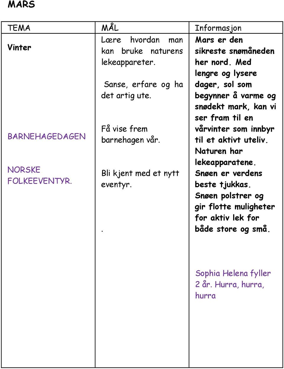 Med lengre og lysere dager, sol som begynner å varme og snødekt mark, kan vi ser fram til en vårvinter som innbyr til et aktivt uteliv.