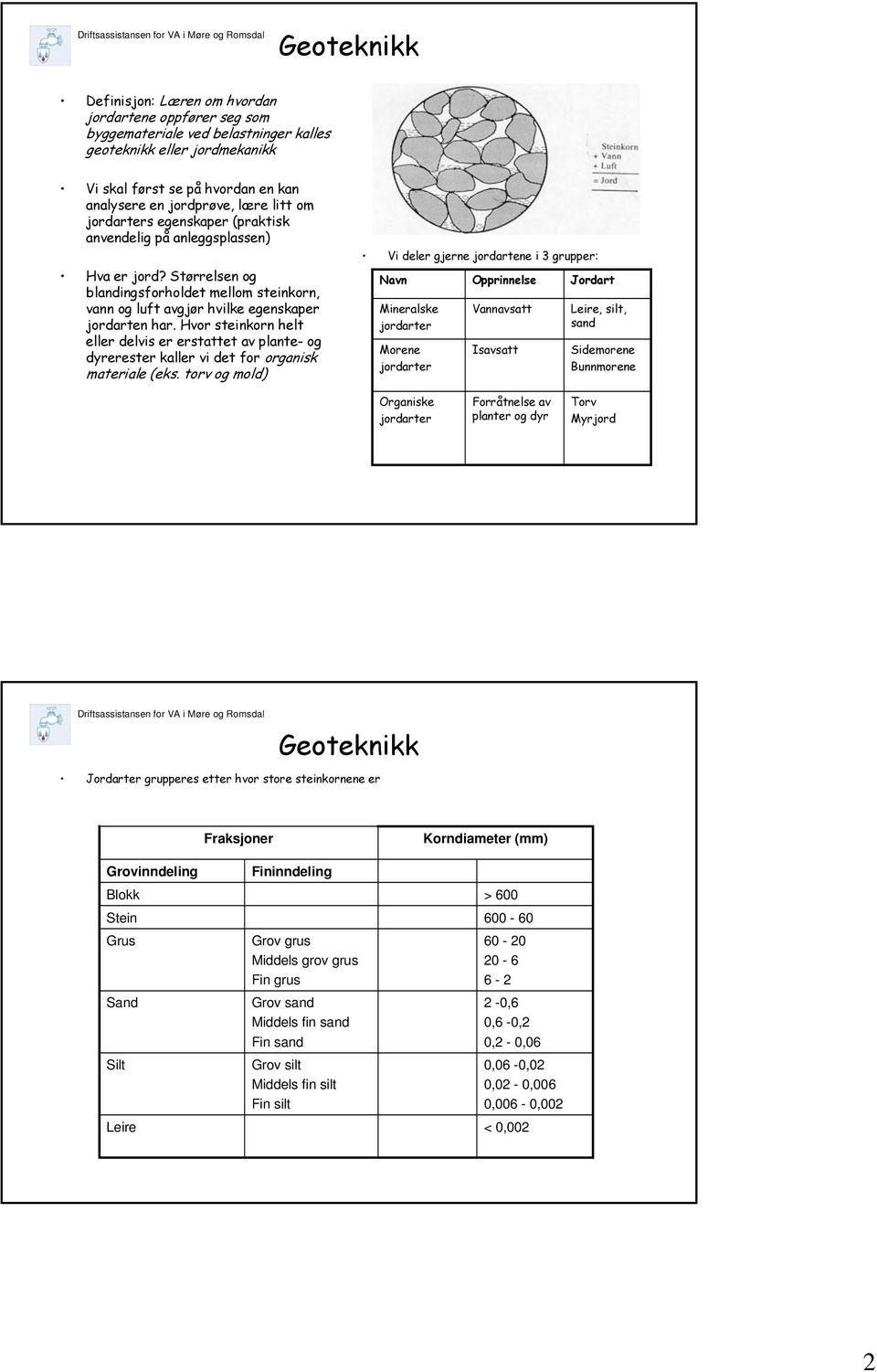 Hvor steinkorn helt eller delvis er erstattet av plante- og dyrerester kaller vi det for organisk materiale (eks.