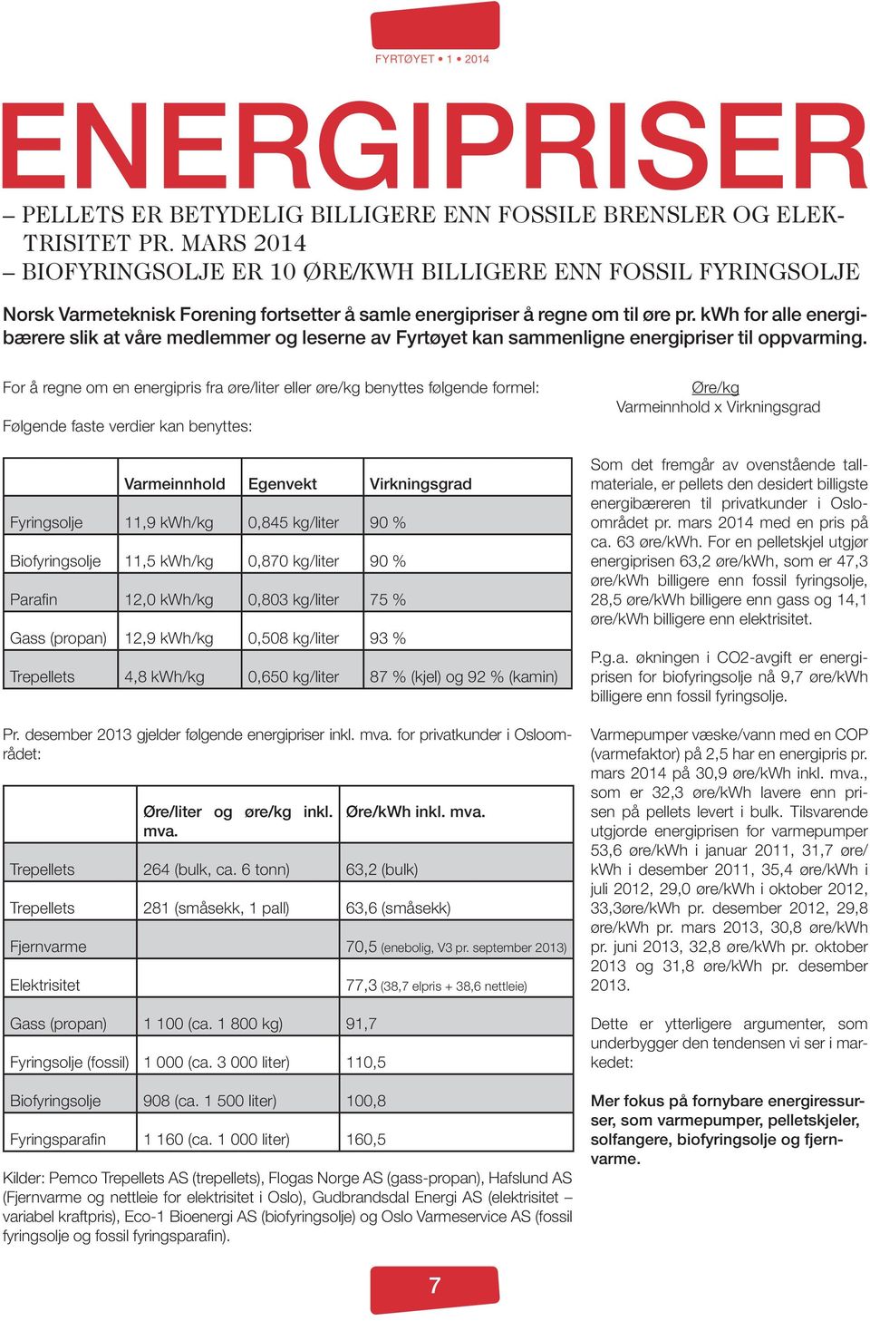 kwh for alle energibærere slik at våre medlemmer og leserne av Fyrtøyet kan sammenligne energipriser til oppvarming.