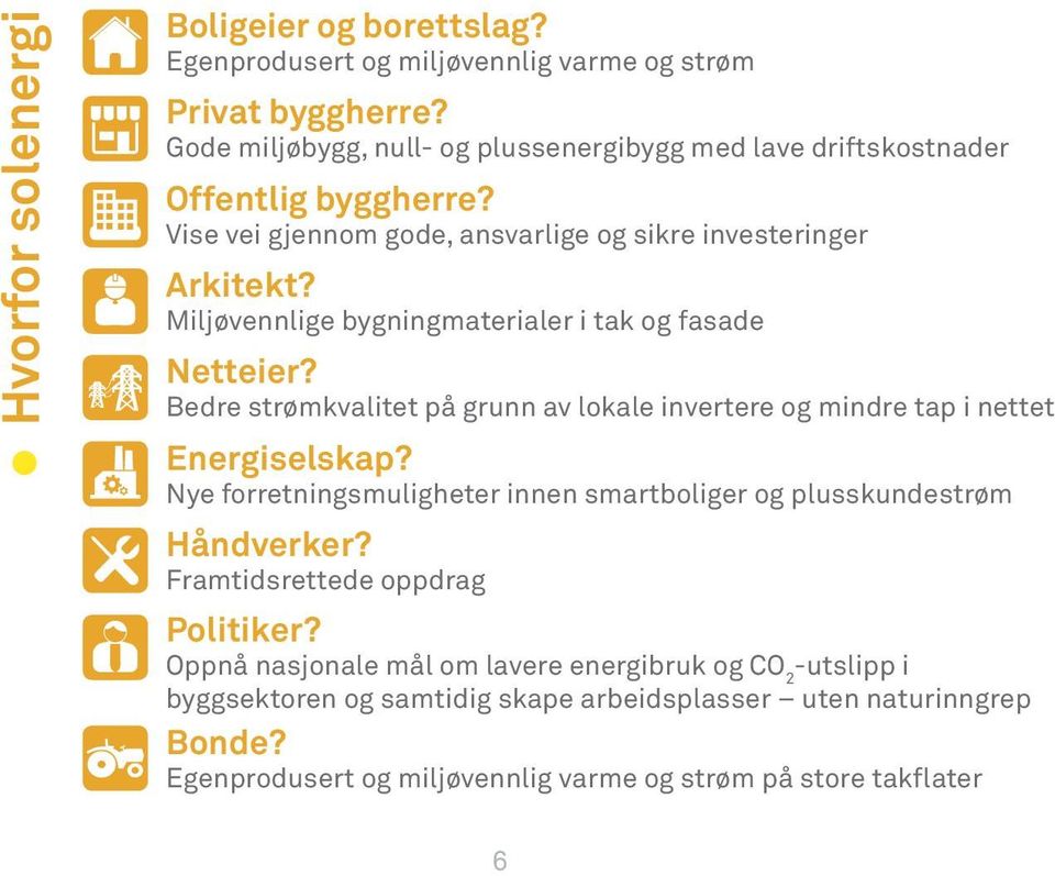 Miljøvennlige bygningmaterialer i tak og fasade Netteier? Bedre strømkvalitet på grunn av lokale invertere og mindre tap i nettet Energiselskap?