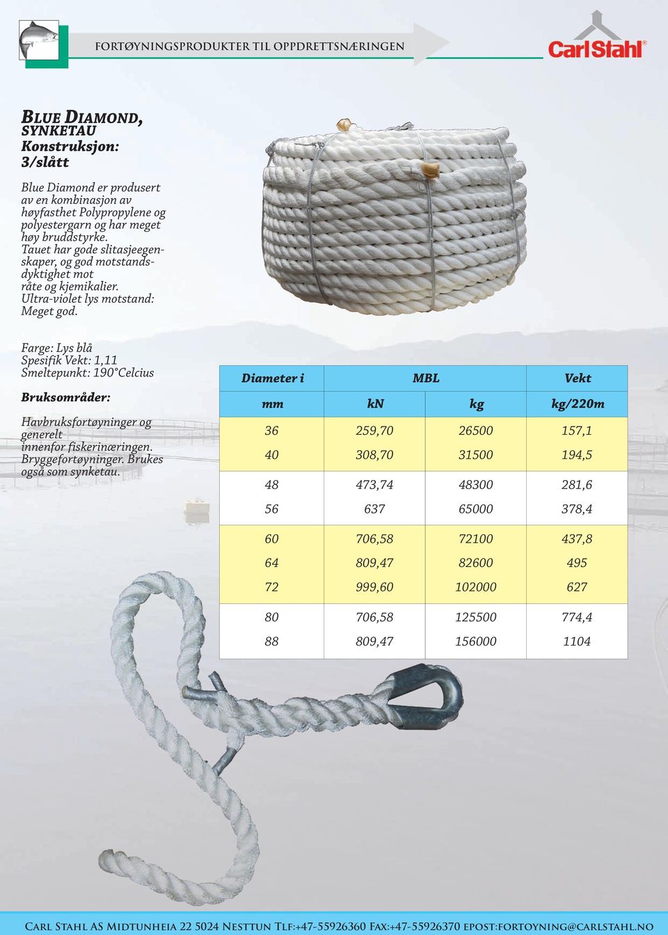 Farge: Lys blå Spesifik Vekt: 1,11 Smeltepunkt: 190 Celcius Bruksområder: Havbruksfortøyninger og generelt innenfor fiskerinæringen. Bryggefortøyninger.