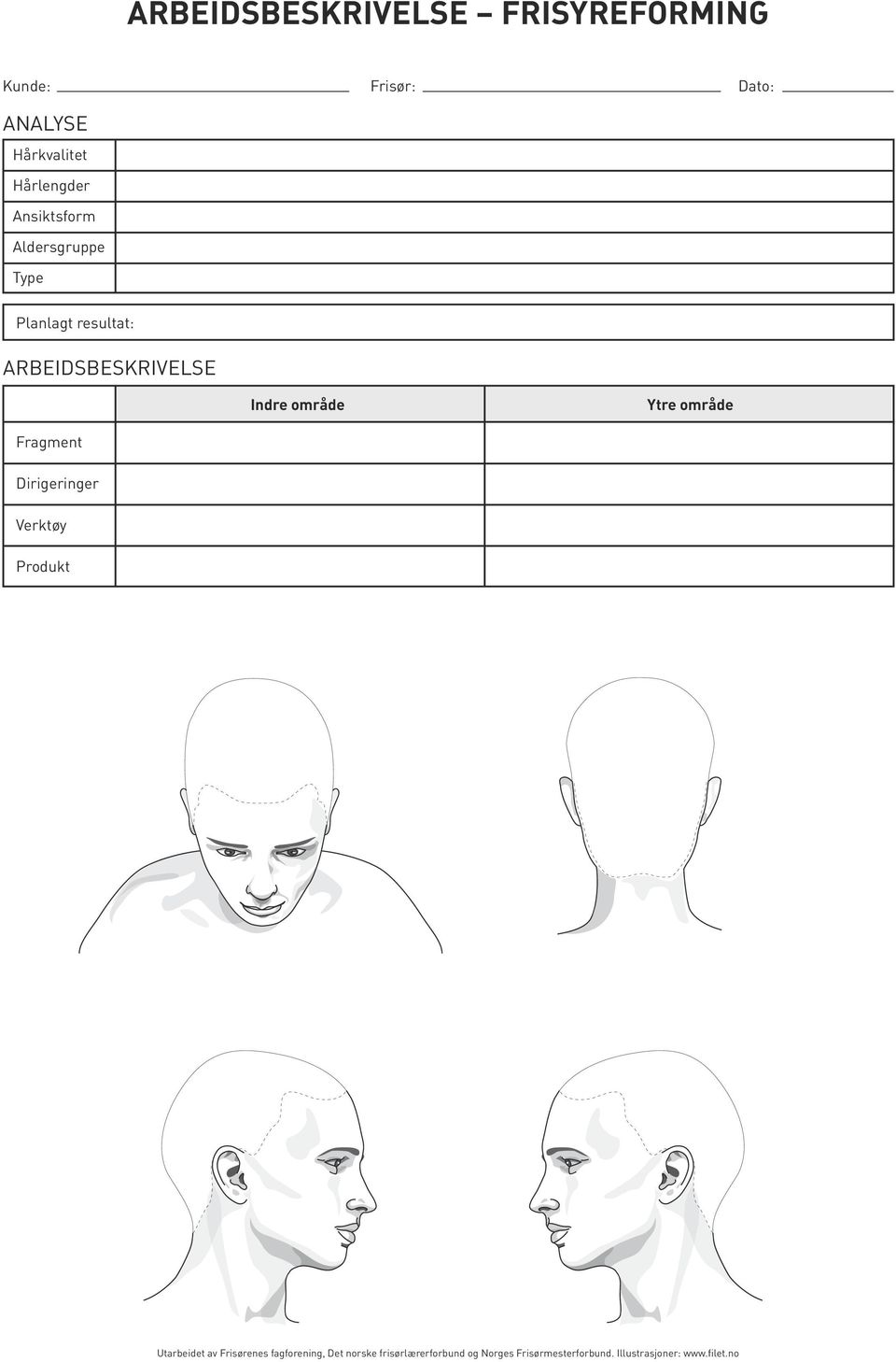 Aldersgruppe Type Planlagt resultat: