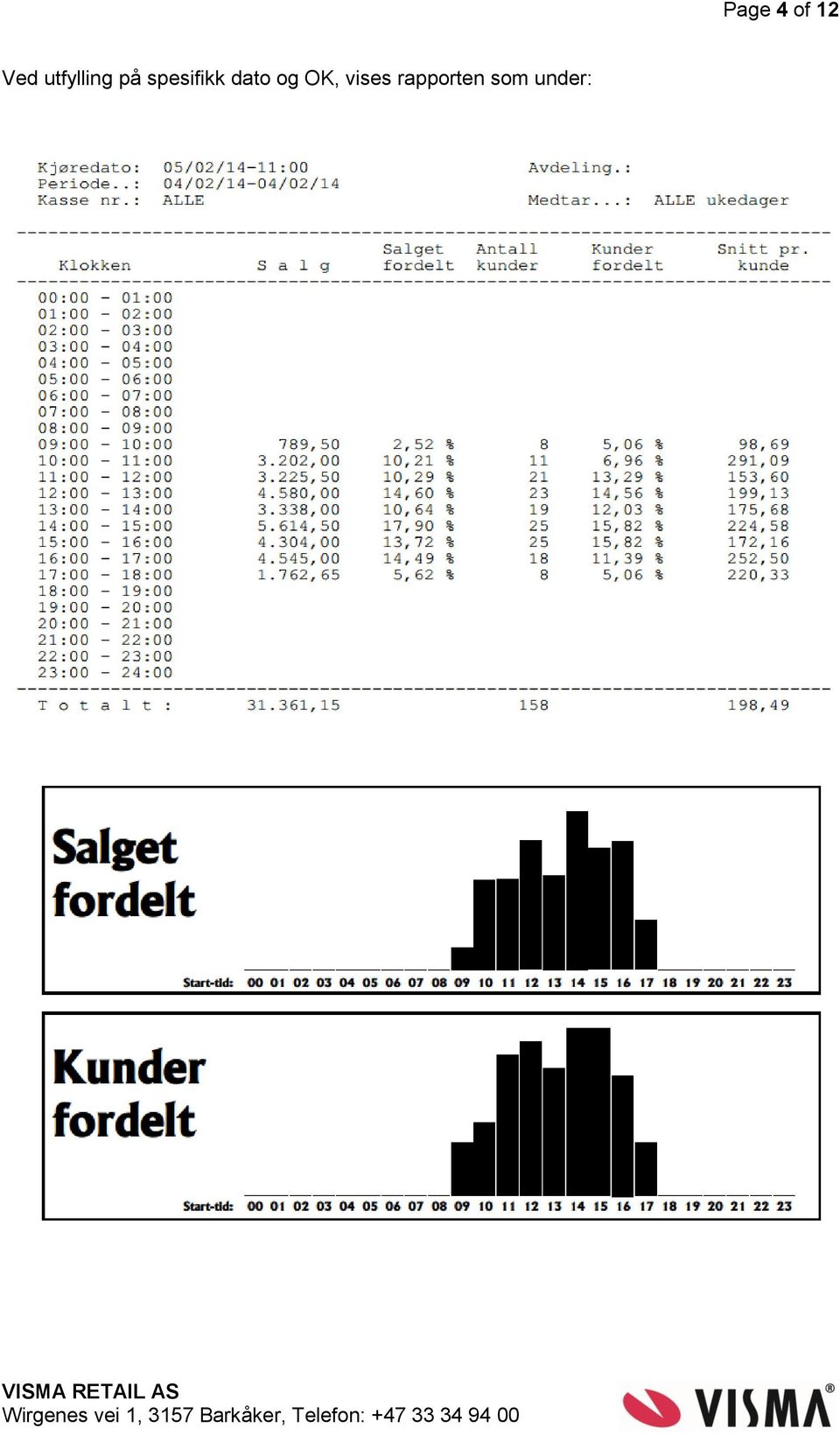 spesifikk dato og