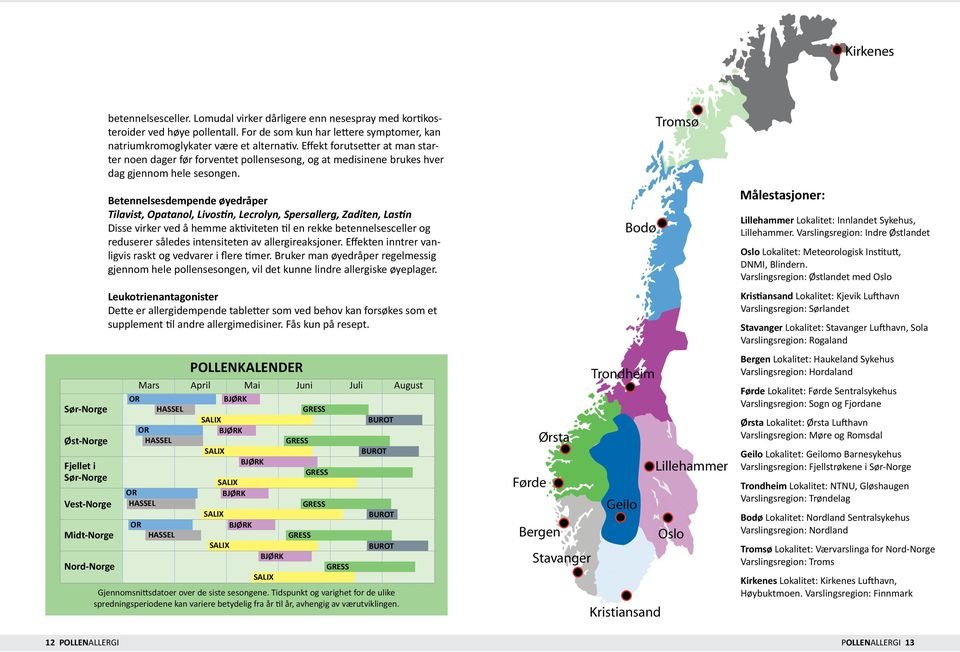 Betennelsesdempende øyedråper Tilavist, Opatanol, Livostin, Lecrolyn, Spersallerg, Zaditen, Lastin Disse virker ved å hemme aktiviteten til en rekke betennelsesceller og reduserer således