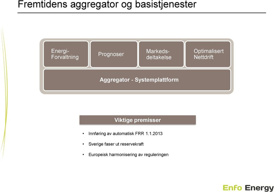 Systemplattform Viktige premisser Innføring av automatisk FRR 1.