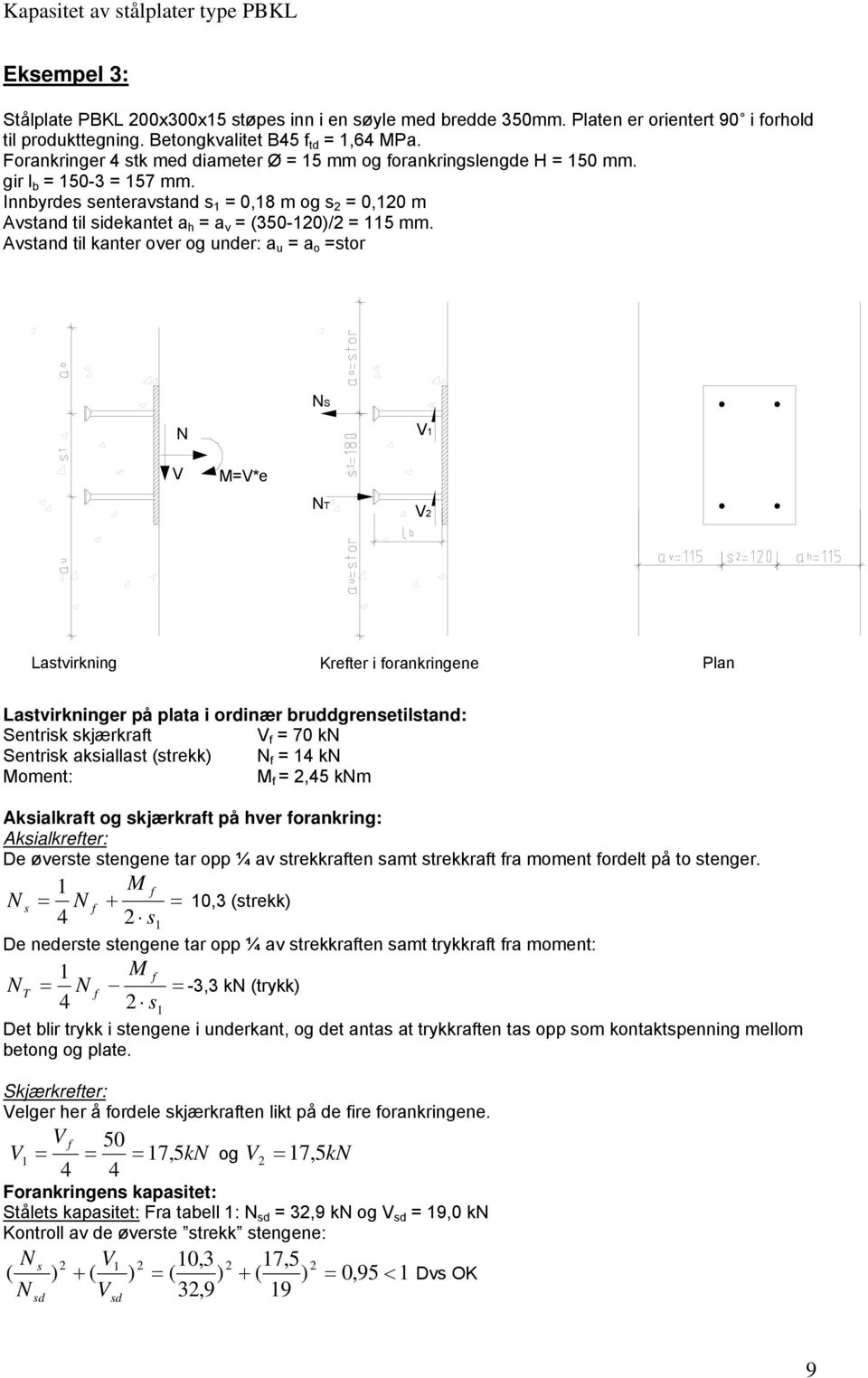 Avtand til kanter over og under: a u = a o =tor S M=*e T Latvirkning Kreter i orankringene Plan Latvirkninger å lata i ordinær bruddgrenetiltand: Sentrik kjærkrat = 70 k Sentrik akiallat trekk = 4 k