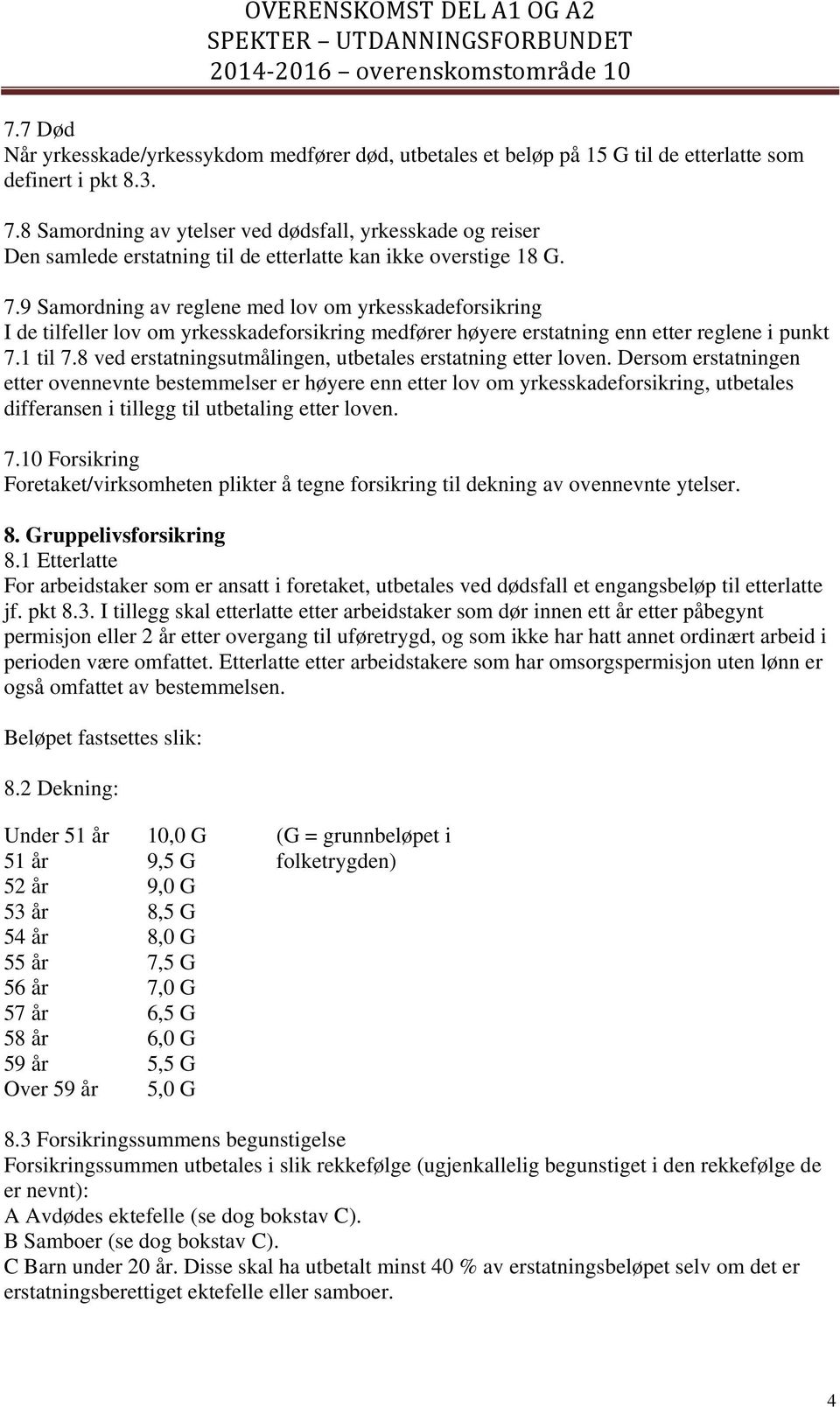 9 Samordning av reglene med lov om yrkesskadeforsikring I de tilfeller lov om yrkesskadeforsikring medfører høyere erstatning enn etter reglene i punkt 7.1 til 7.