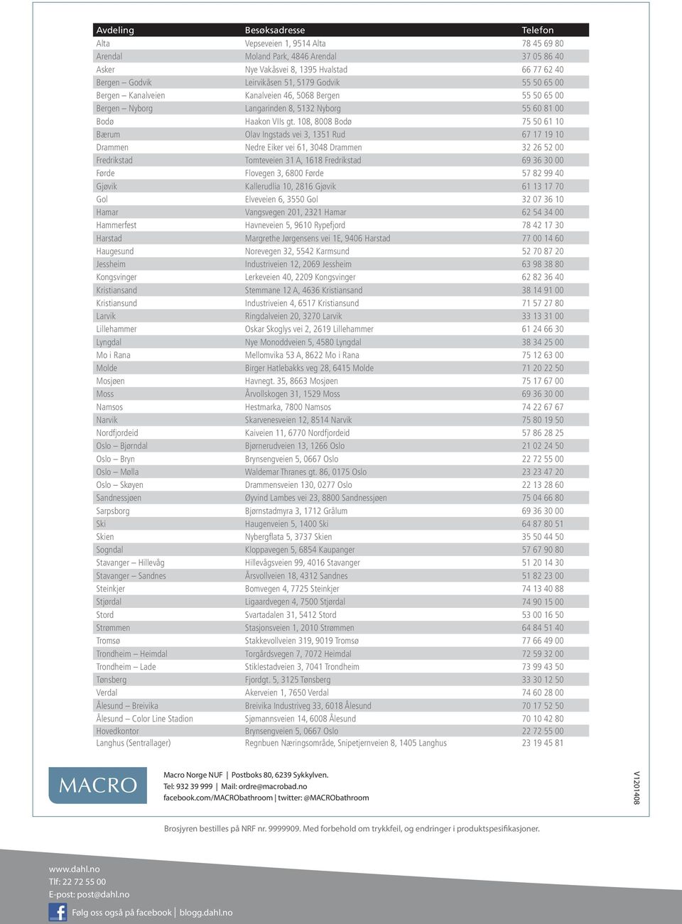 108, 8008 Bodø 75 50 61 10 Bærum Olav Ingstads vei 3, 1351 Rud 67 17 19 10 Drammen Nedre Eiker vei 61, 3048 Drammen 32 26 52 00 Fredrikstad Tomteveien 31 A, 1618 Fredrikstad 69 36 30 00 Førde