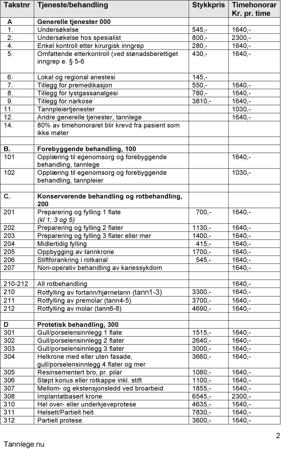 Tillegg for premedikasjon 550,- 1640,- 8. Tillegg for lystgassanalgesi 780,- 1640,- 9. Tillegg for narkose 3810,- 1640,- 11. Tannpleiertjenester 1030,- 12.